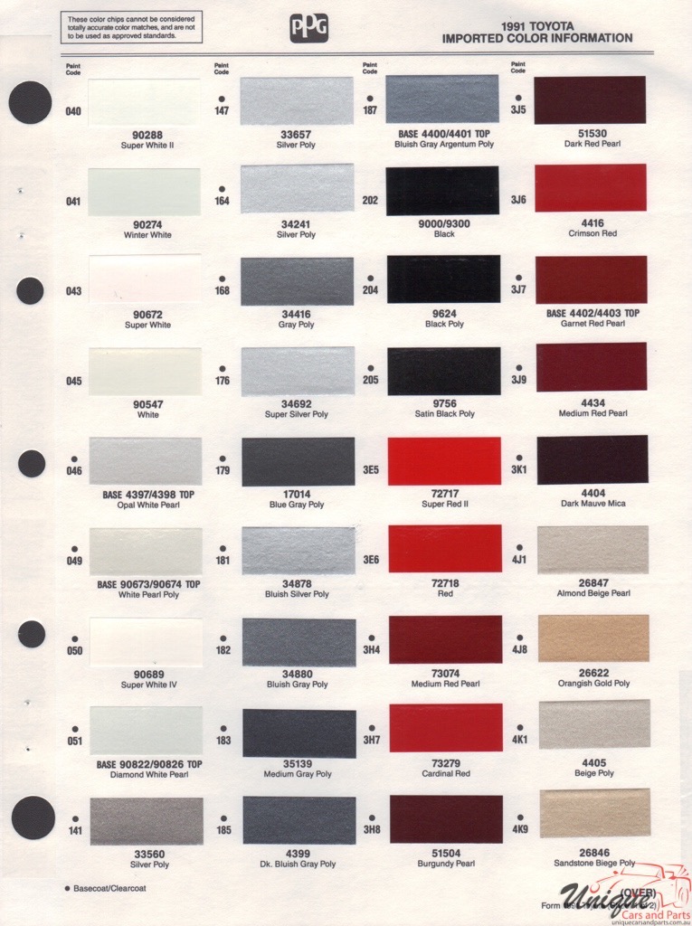 1991 Toyota Paint Charts PPG 1